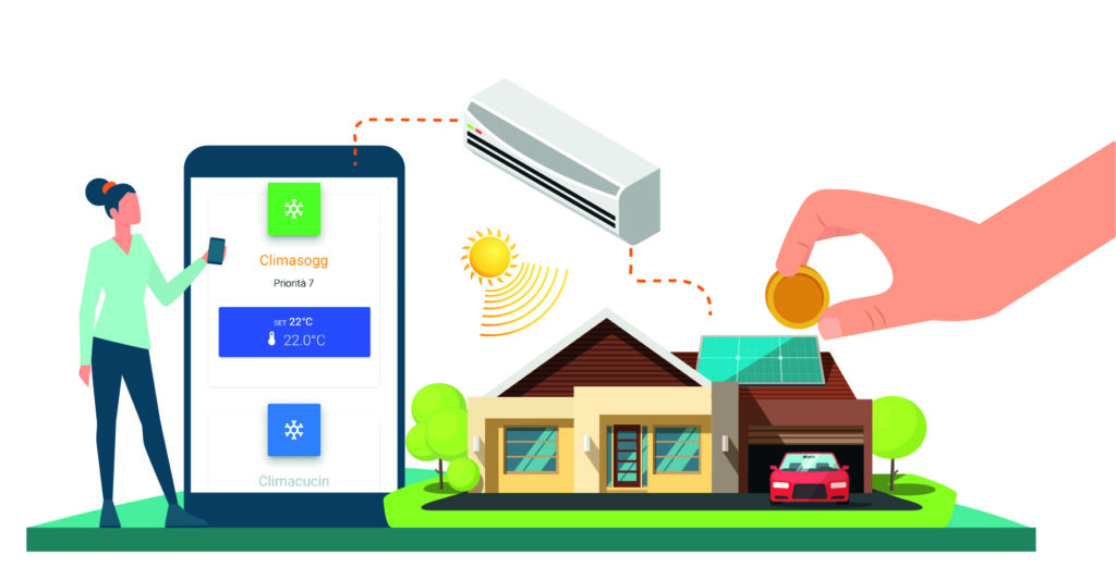 Sistema energy smart home